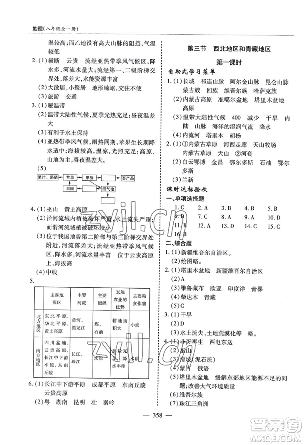 青島出版社2022新課堂學(xué)習(xí)與探究八年級(jí)地理人教版參考答案