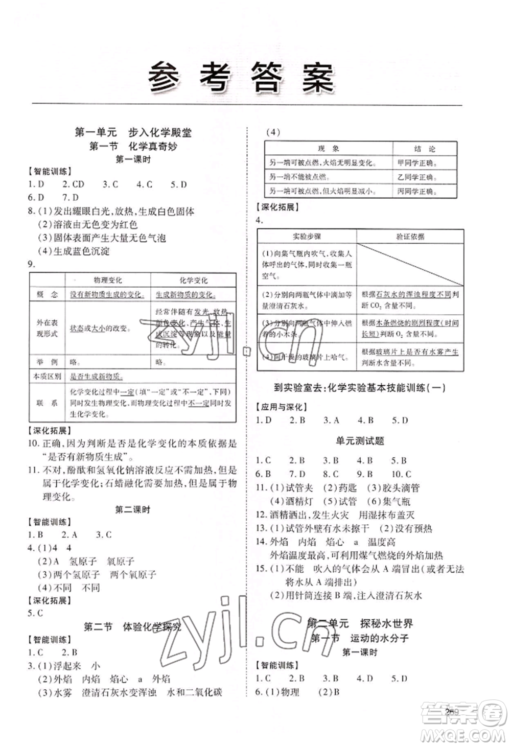 青島出版社2022新課堂學(xué)習(xí)與探究九年級(jí)化學(xué)人教版參考答案