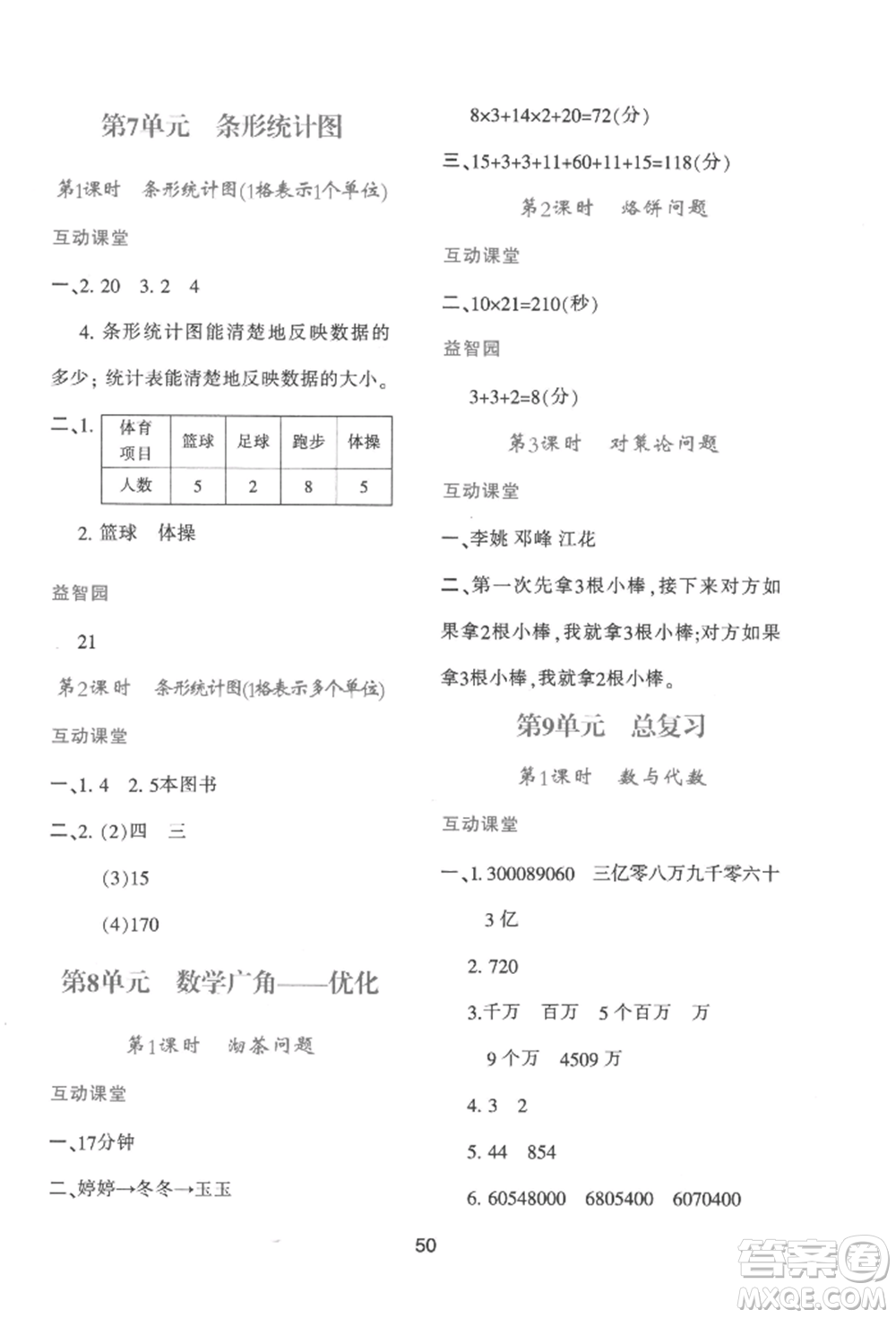 人民教育出版社2022新課程學(xué)習(xí)與評價(jià)四年級上冊數(shù)學(xué)人教版參考答案