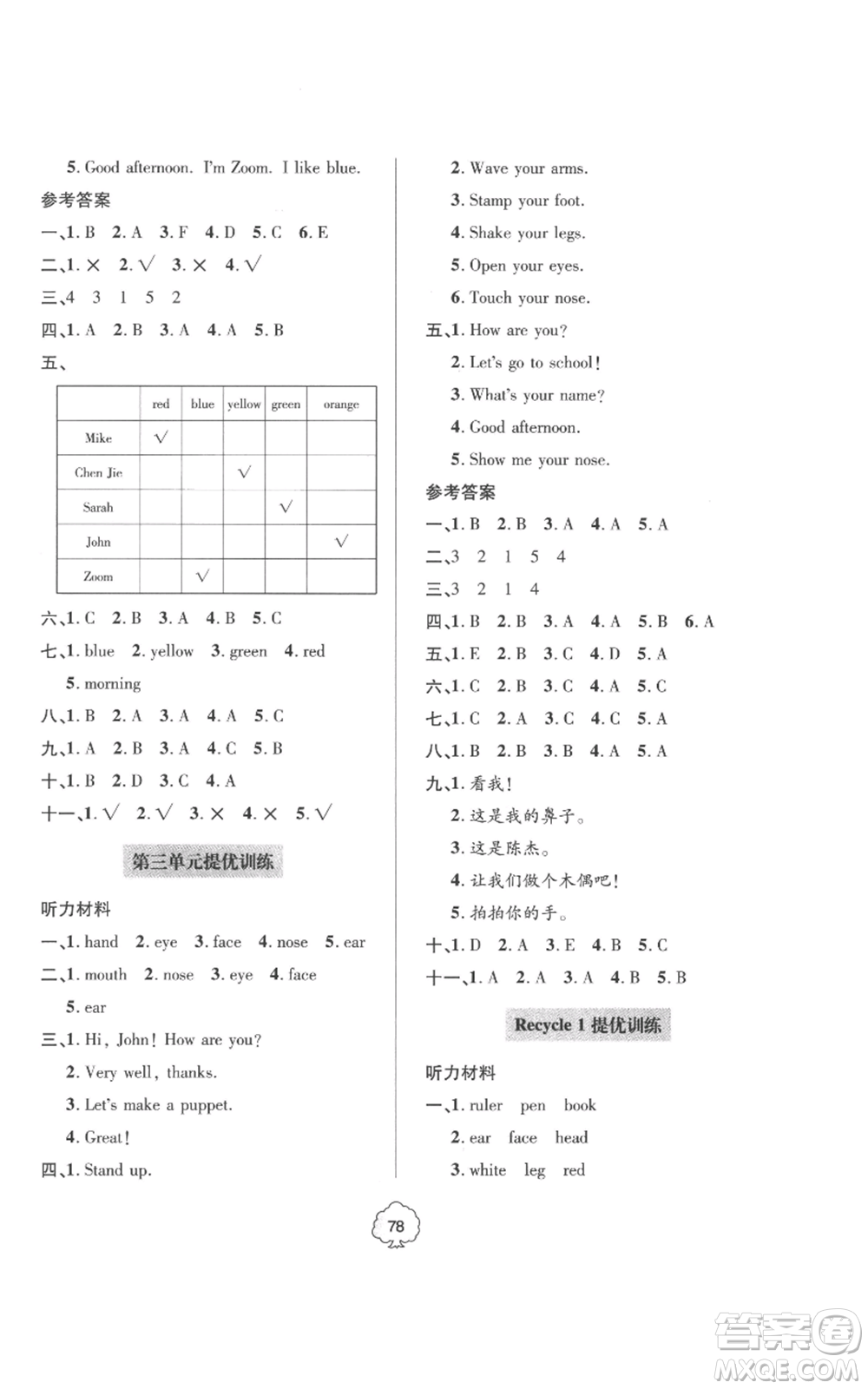青島出版社2022新課堂同步學習與探究提優(yōu)訓(xùn)練三年級上冊英語人教版參考答案