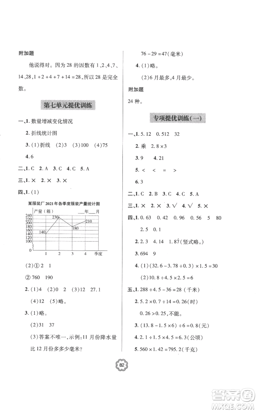 青島出版社2022新課堂同步學(xué)習(xí)與探究提優(yōu)訓(xùn)練五年級(jí)上冊(cè)數(shù)學(xué)青島版參考答案