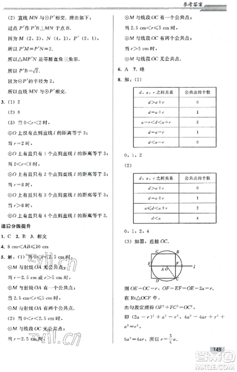 人民教育出版社2022同步練習(xí)冊九年級數(shù)學(xué)上冊人教版山東專版參考答案