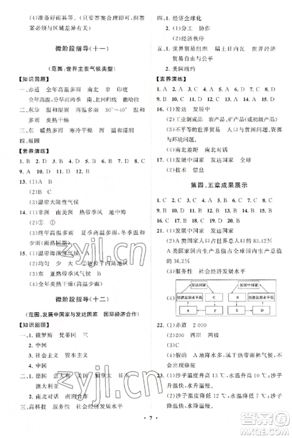 山東教育出版社2022初中同步練習(xí)冊分層卷七年級地理上冊湘教版參考答案
