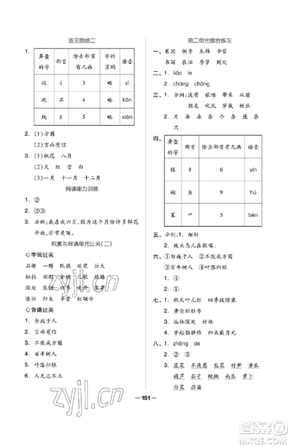 山東科學(xué)技術(shù)出版社2022新思維伴你學(xué)達(dá)標(biāo)測(cè)試卷二年級(jí)語文上冊(cè)人教版參考答案