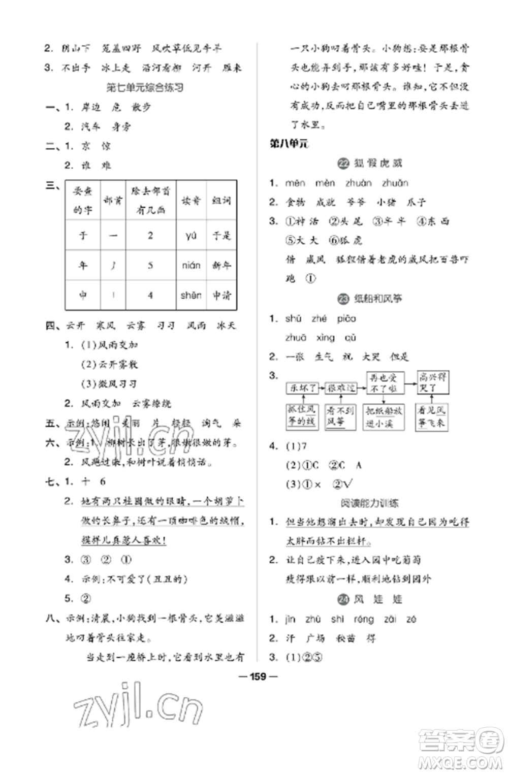 山東科學(xué)技術(shù)出版社2022新思維伴你學(xué)達(dá)標(biāo)測(cè)試卷二年級(jí)語文上冊(cè)人教版參考答案