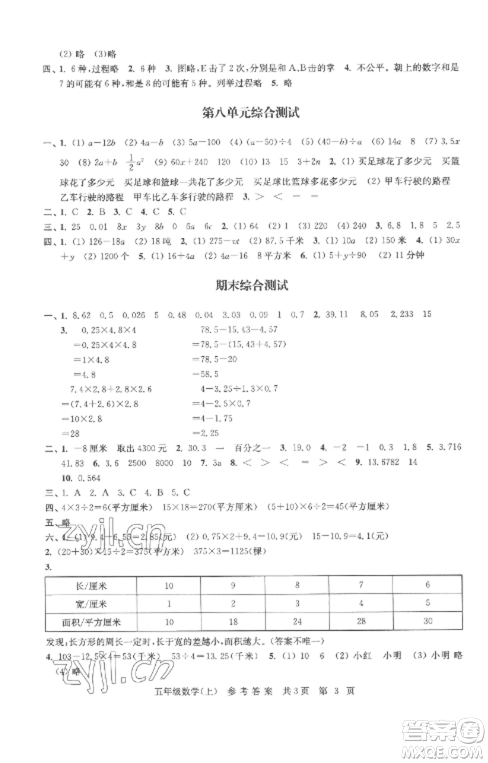 南京出版社2022伴你學(xué)單元達(dá)標(biāo)測(cè)試卷五年級(jí)數(shù)學(xué)上冊(cè)蘇教版參考答案