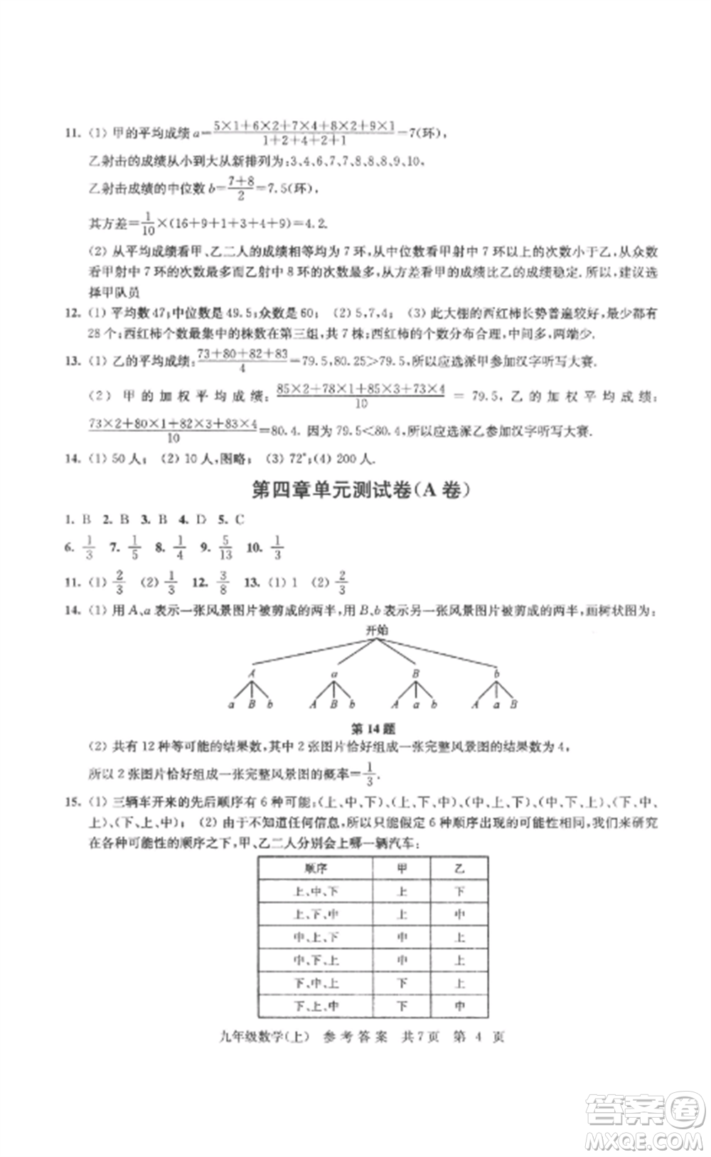 南京出版社2022伴你學(xué)單元達標測試卷九年級數(shù)學(xué)上冊蘇科版參考答案