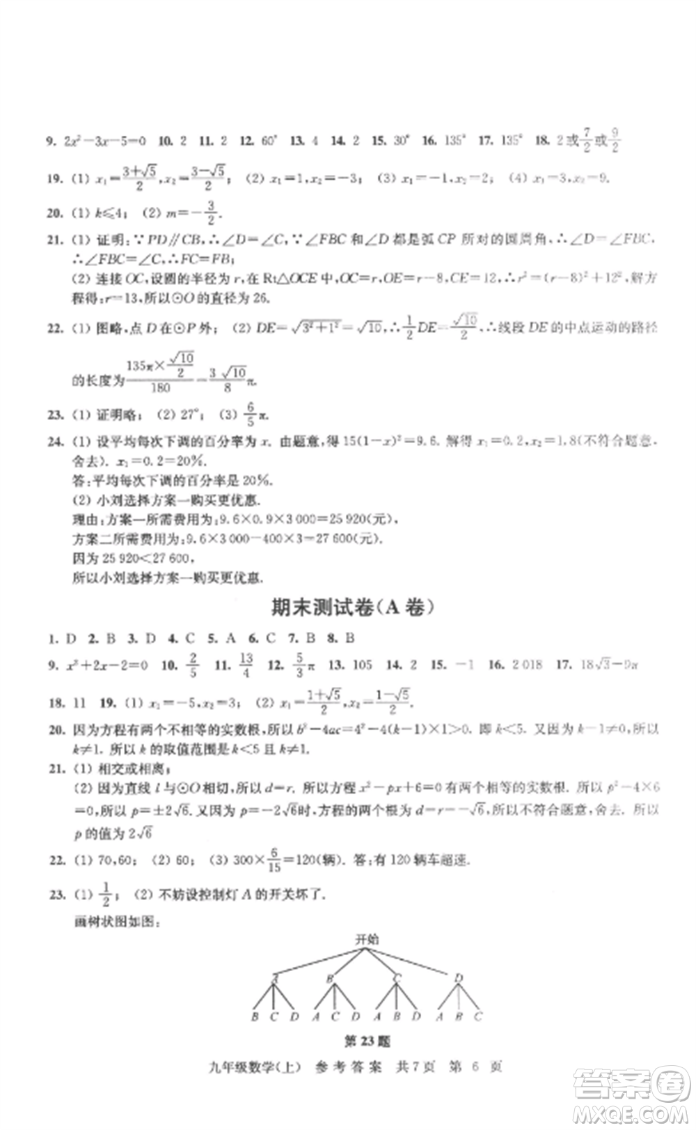 南京出版社2022伴你學(xué)單元達標測試卷九年級數(shù)學(xué)上冊蘇科版參考答案