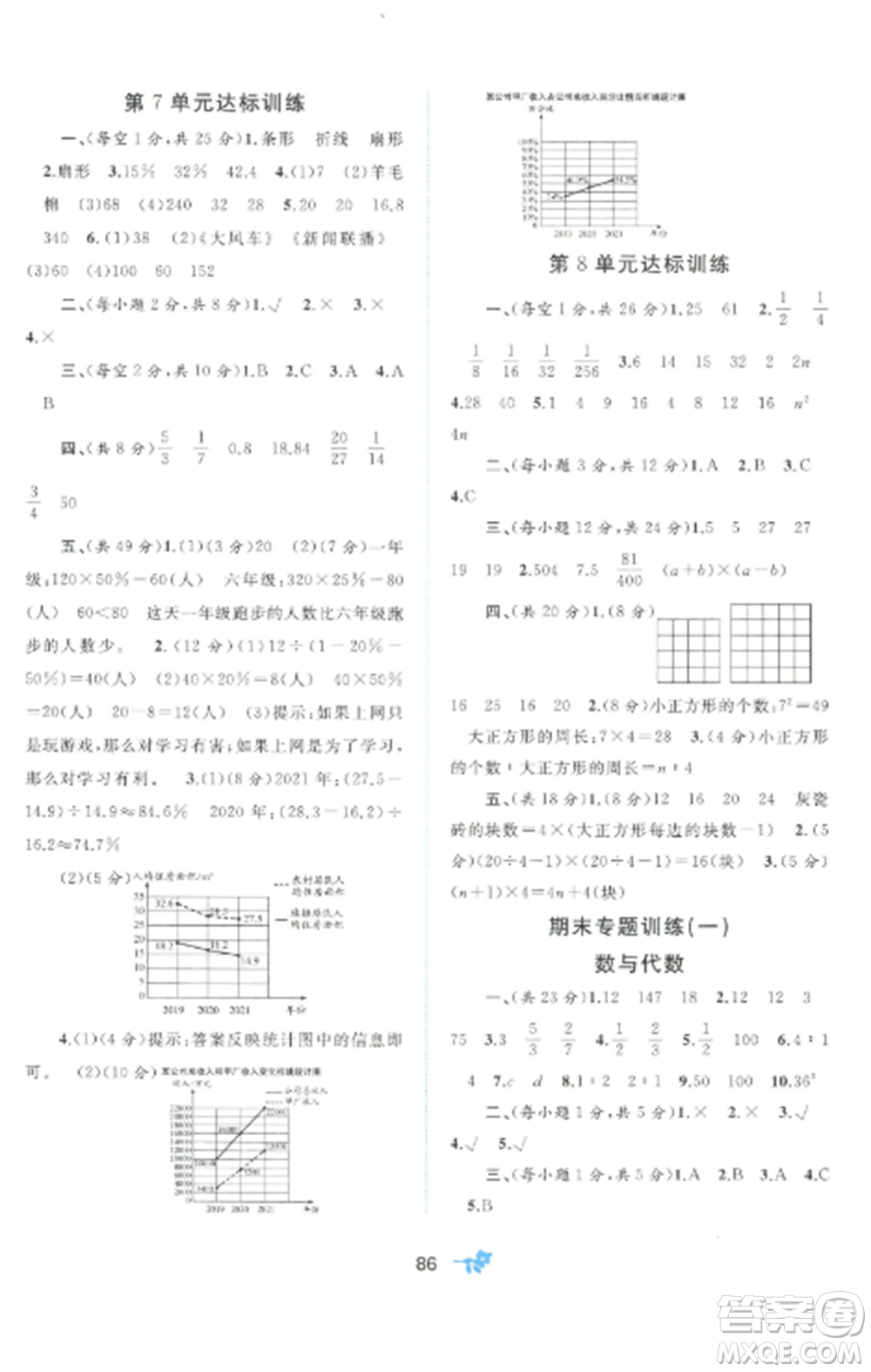 廣西師范大學(xué)出版社2022新課程學(xué)習(xí)與測(cè)評(píng)單元雙測(cè)六年級(jí)數(shù)學(xué)上冊(cè)人教版A版參考答案