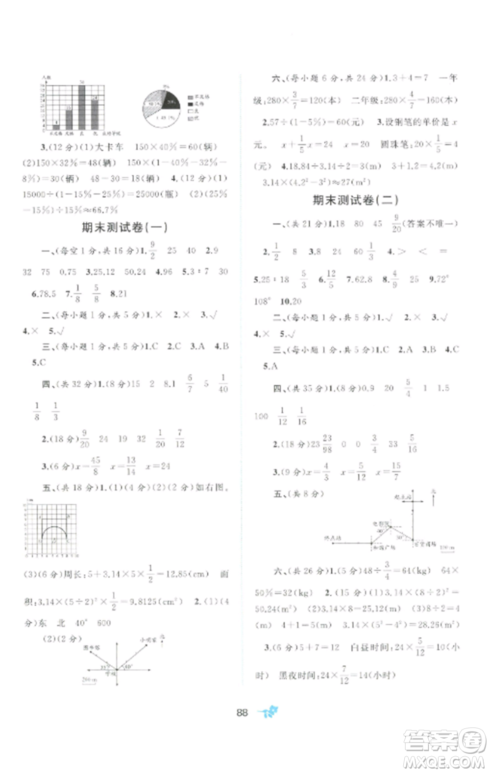 廣西師范大學(xué)出版社2022新課程學(xué)習(xí)與測(cè)評(píng)單元雙測(cè)六年級(jí)數(shù)學(xué)上冊(cè)人教版A版參考答案