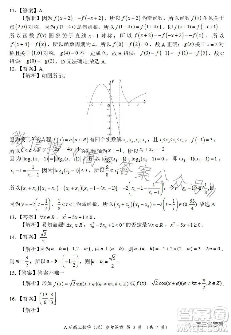 2022-2023學(xué)年全國(guó)重點(diǎn)高中新百年競(jìng)優(yōu)聯(lián)考高三數(shù)學(xué)理科A試卷答案