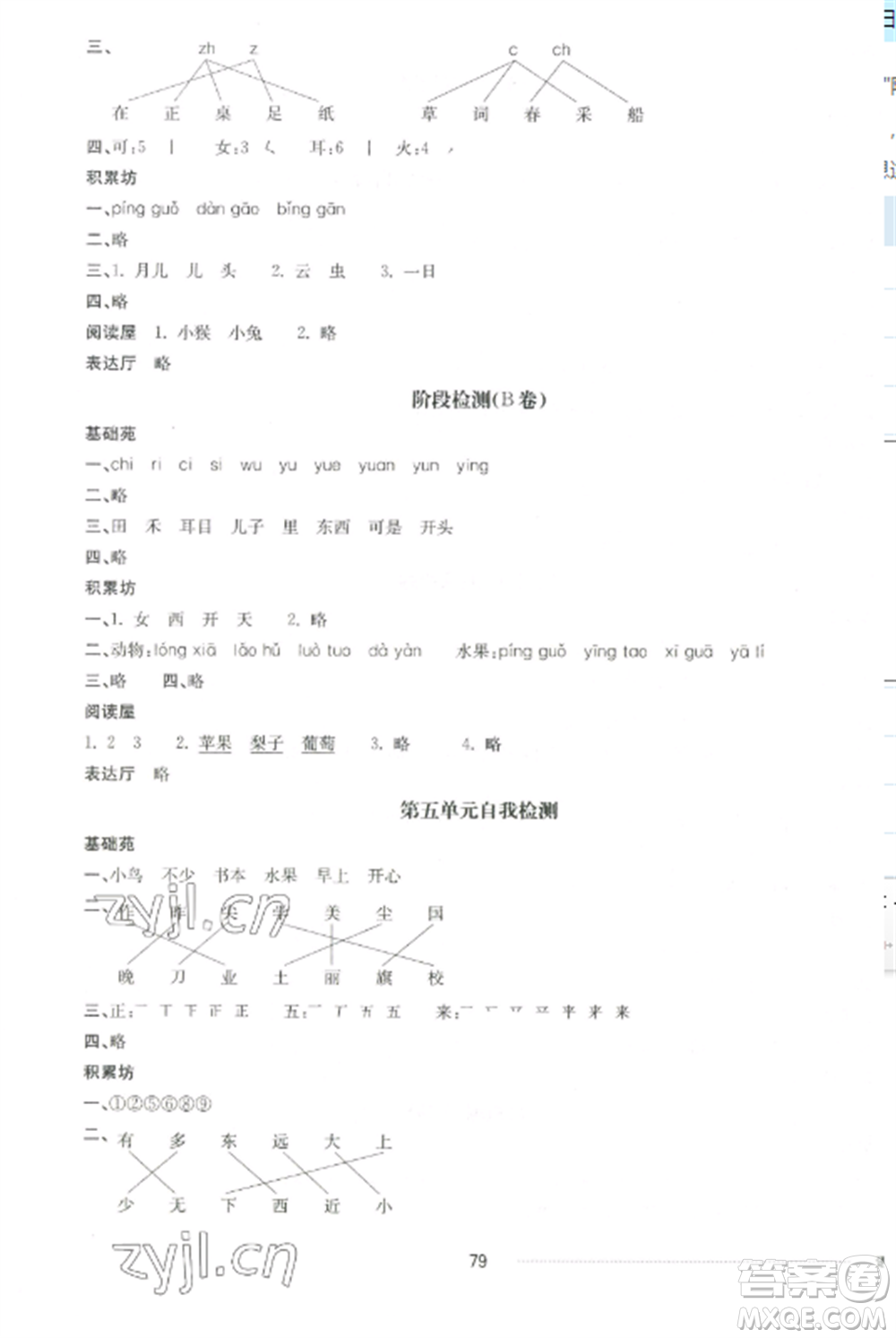 山東科學(xué)技術(shù)出版社2022同步練習(xí)冊(cè)配套單元自測卷一年級(jí)語文上冊(cè)人教版參考答案