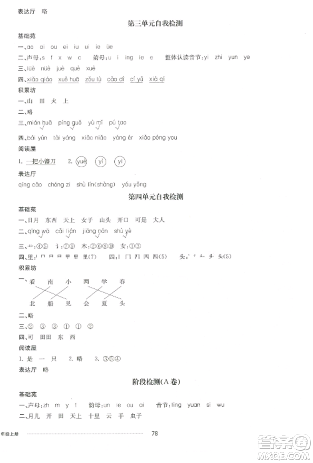 山東科學(xué)技術(shù)出版社2022同步練習(xí)冊(cè)配套單元自測卷一年級(jí)語文上冊(cè)人教版參考答案