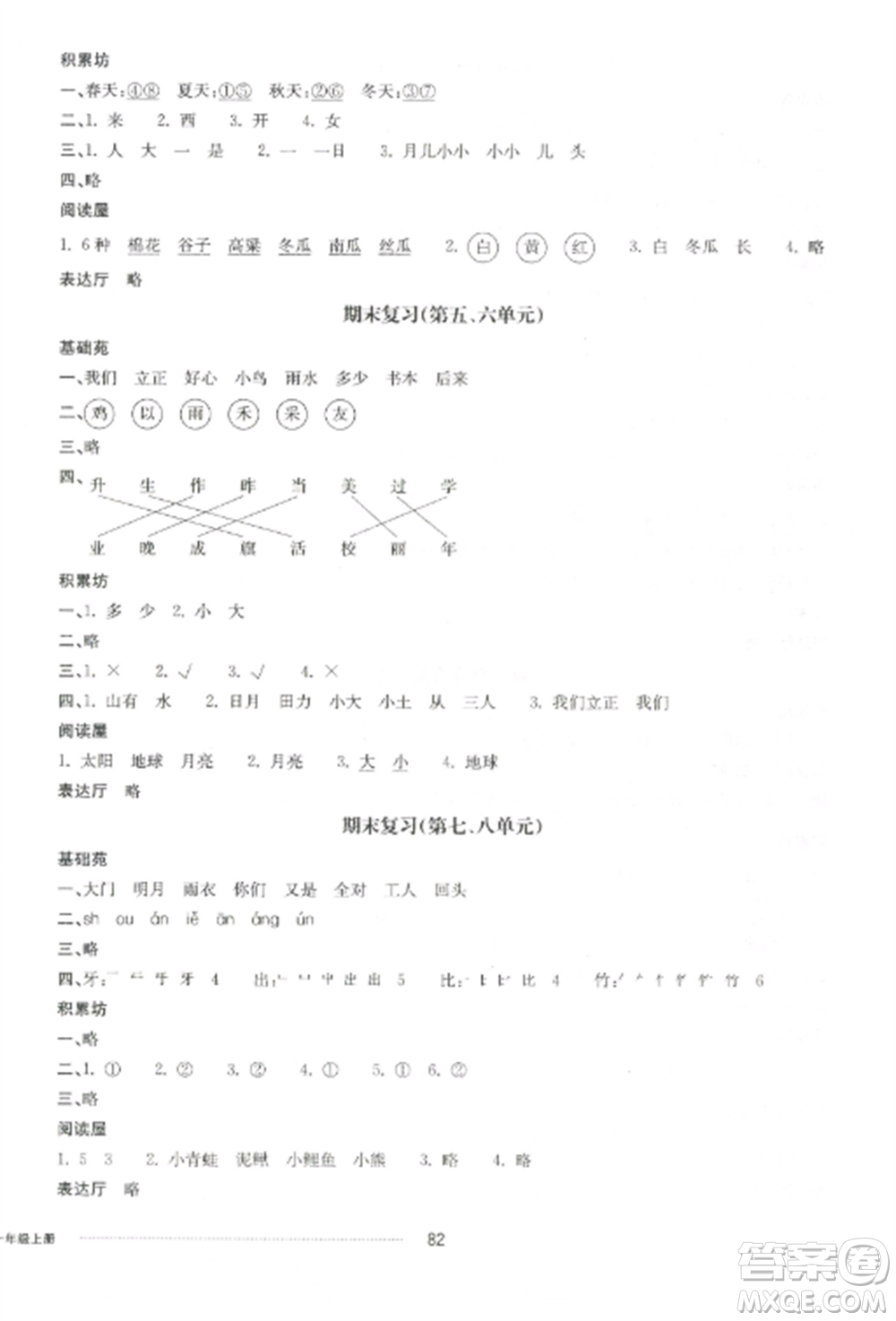 山東科學(xué)技術(shù)出版社2022同步練習(xí)冊(cè)配套單元自測卷一年級(jí)語文上冊(cè)人教版參考答案