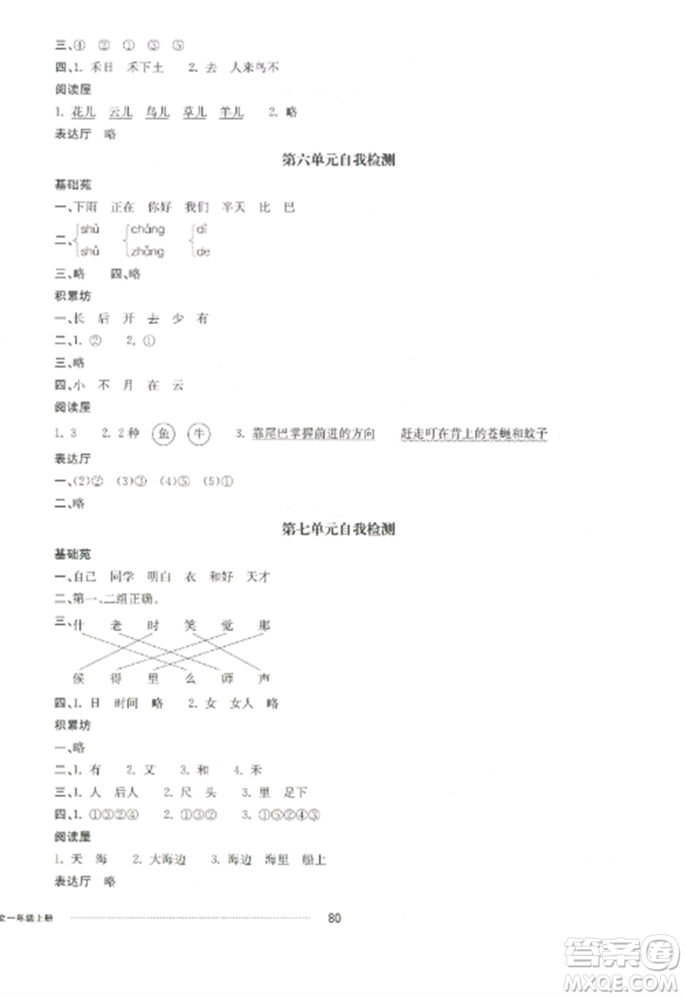 山東科學(xué)技術(shù)出版社2022同步練習(xí)冊(cè)配套單元自測卷一年級(jí)語文上冊(cè)人教版參考答案