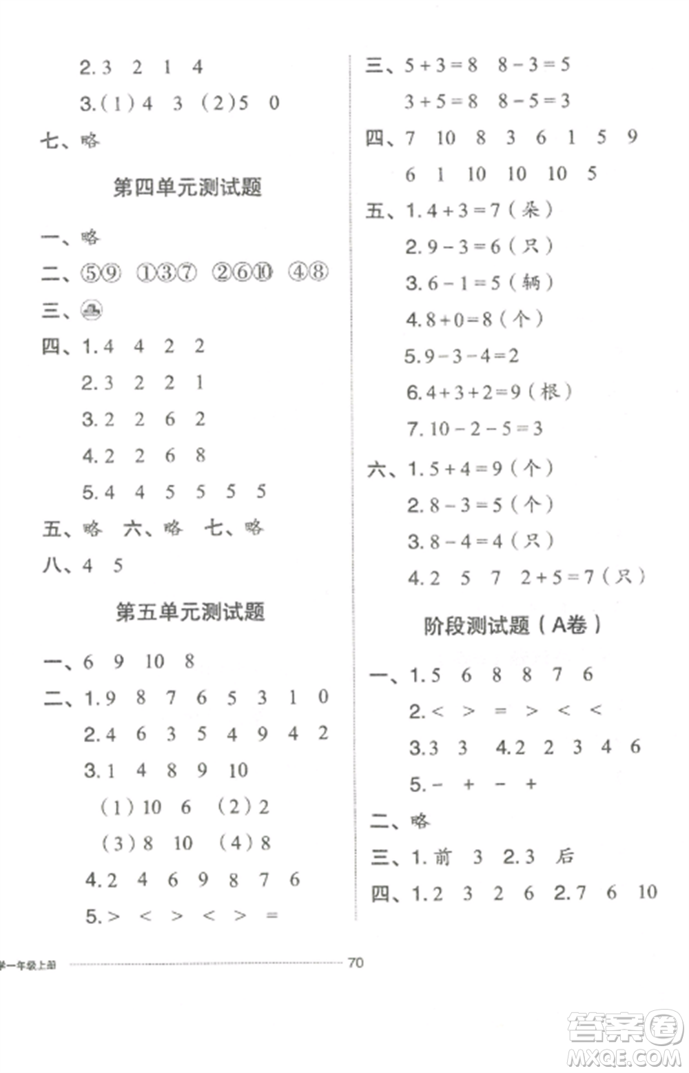 山東科學(xué)技術(shù)出版社2022同步練習(xí)冊(cè)配套單元自測卷一年級(jí)數(shù)學(xué)上冊(cè)人教版參考答案