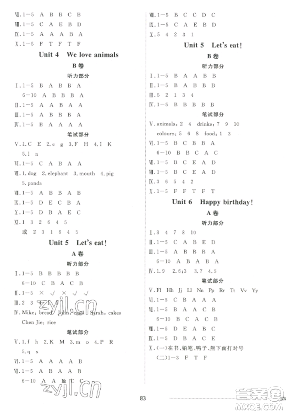 山東科學(xué)技術(shù)出版社2022同步練習(xí)冊配套單元自測卷三年級英語上冊人教版參考答案