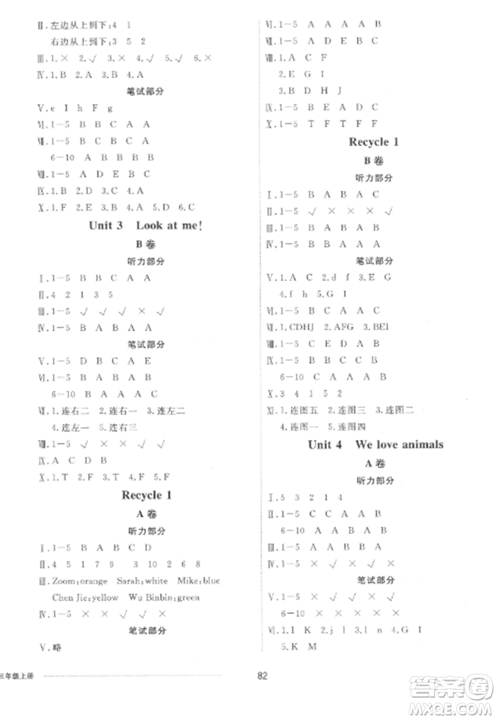 山東科學(xué)技術(shù)出版社2022同步練習(xí)冊配套單元自測卷三年級英語上冊人教版參考答案