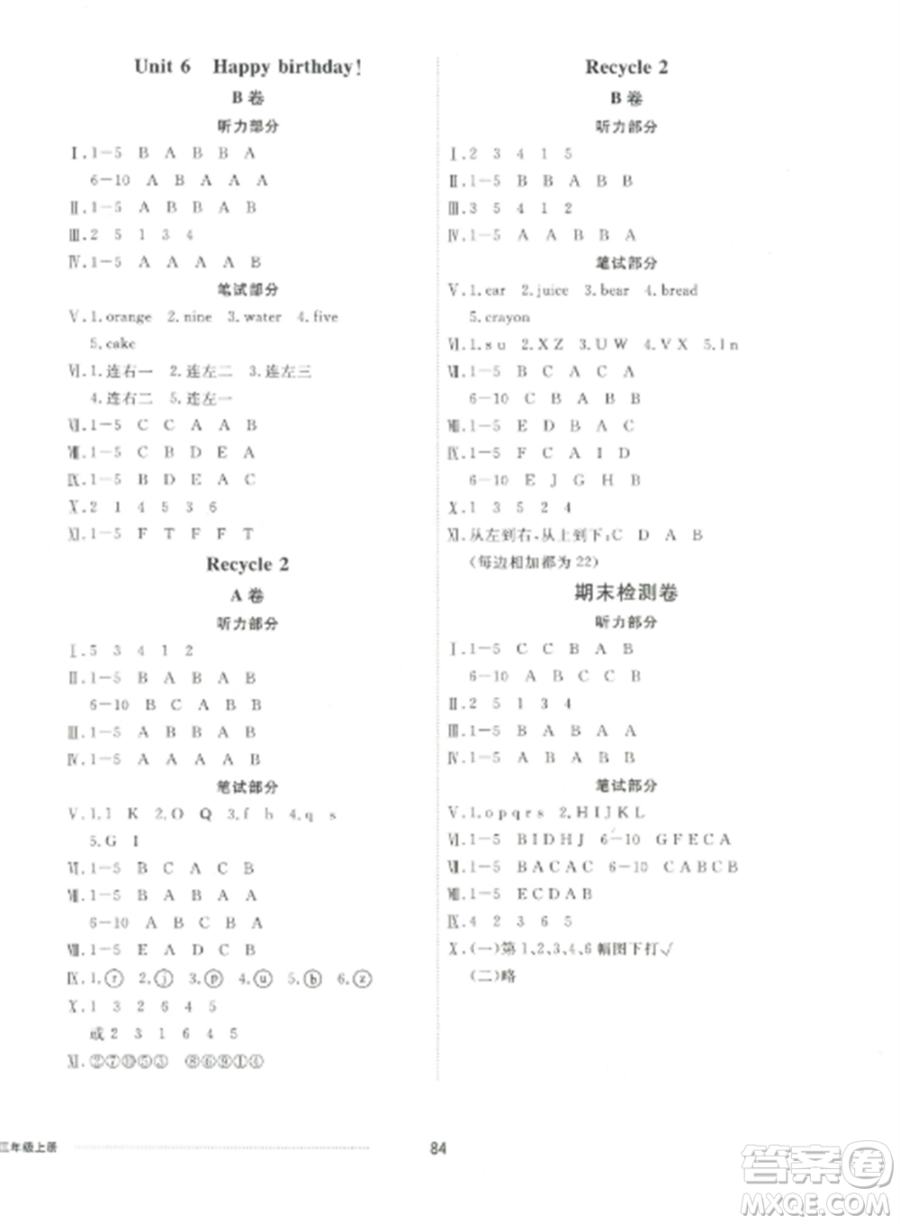 山東科學(xué)技術(shù)出版社2022同步練習(xí)冊配套單元自測卷三年級英語上冊人教版參考答案