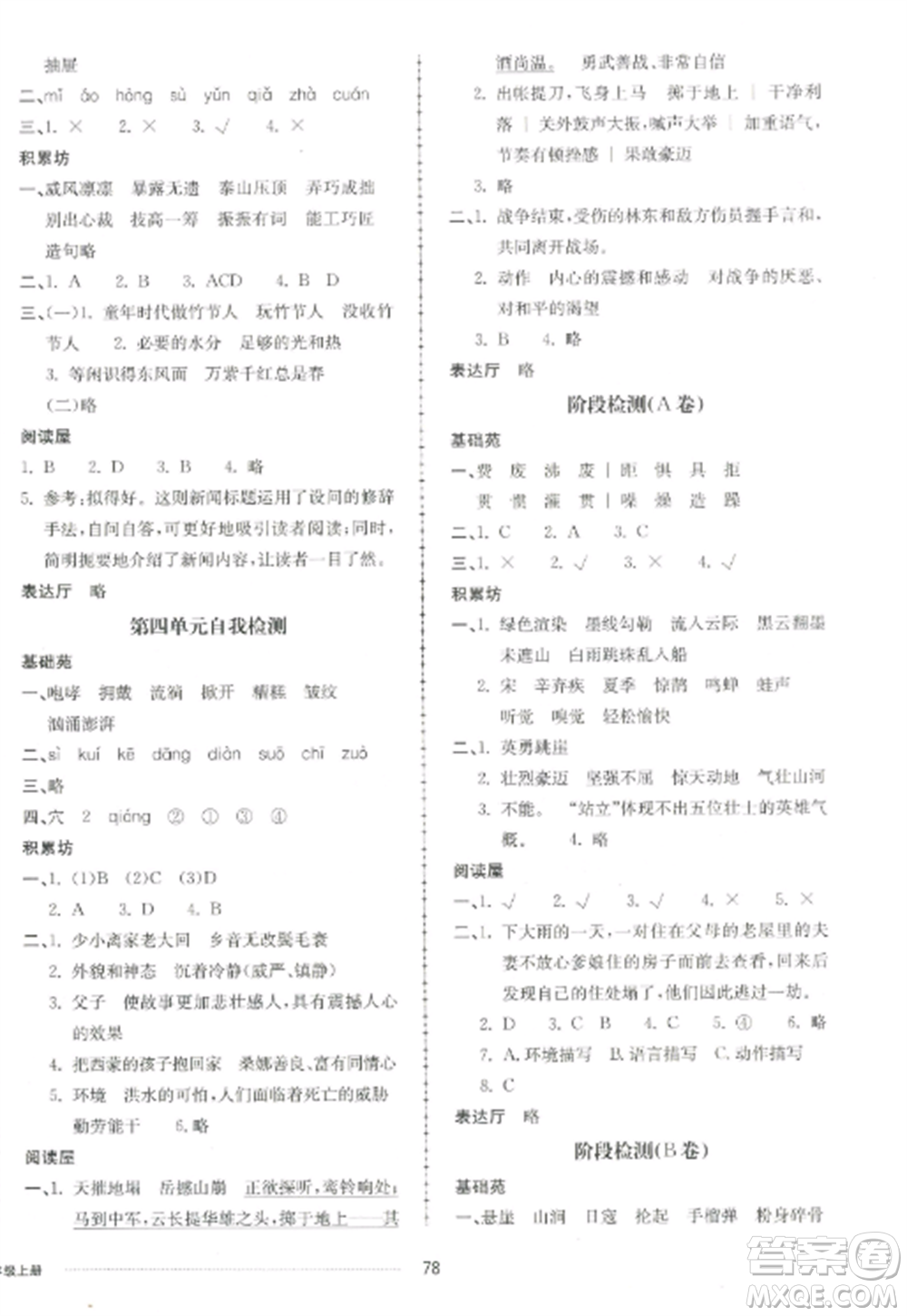 山東科學(xué)技術(shù)出版社2022同步練習(xí)冊配套單元自測卷六年級語文上冊人教版參考答案