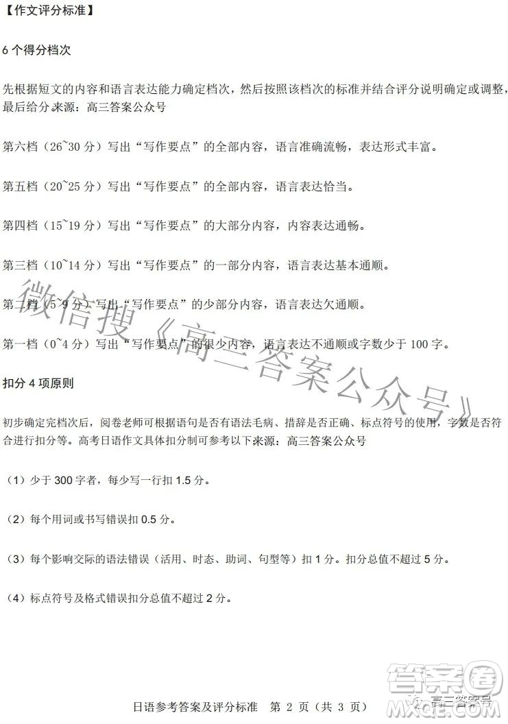 山東中學(xué)聯(lián)盟2020級(jí)高三12月百校大聯(lián)考日語(yǔ)試卷答案