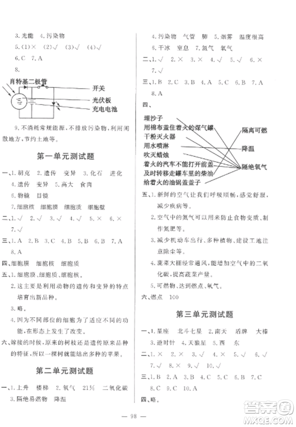 山東文藝出版社2022小學課堂同步訓練五年級科學上冊青島版五四學制參考答案