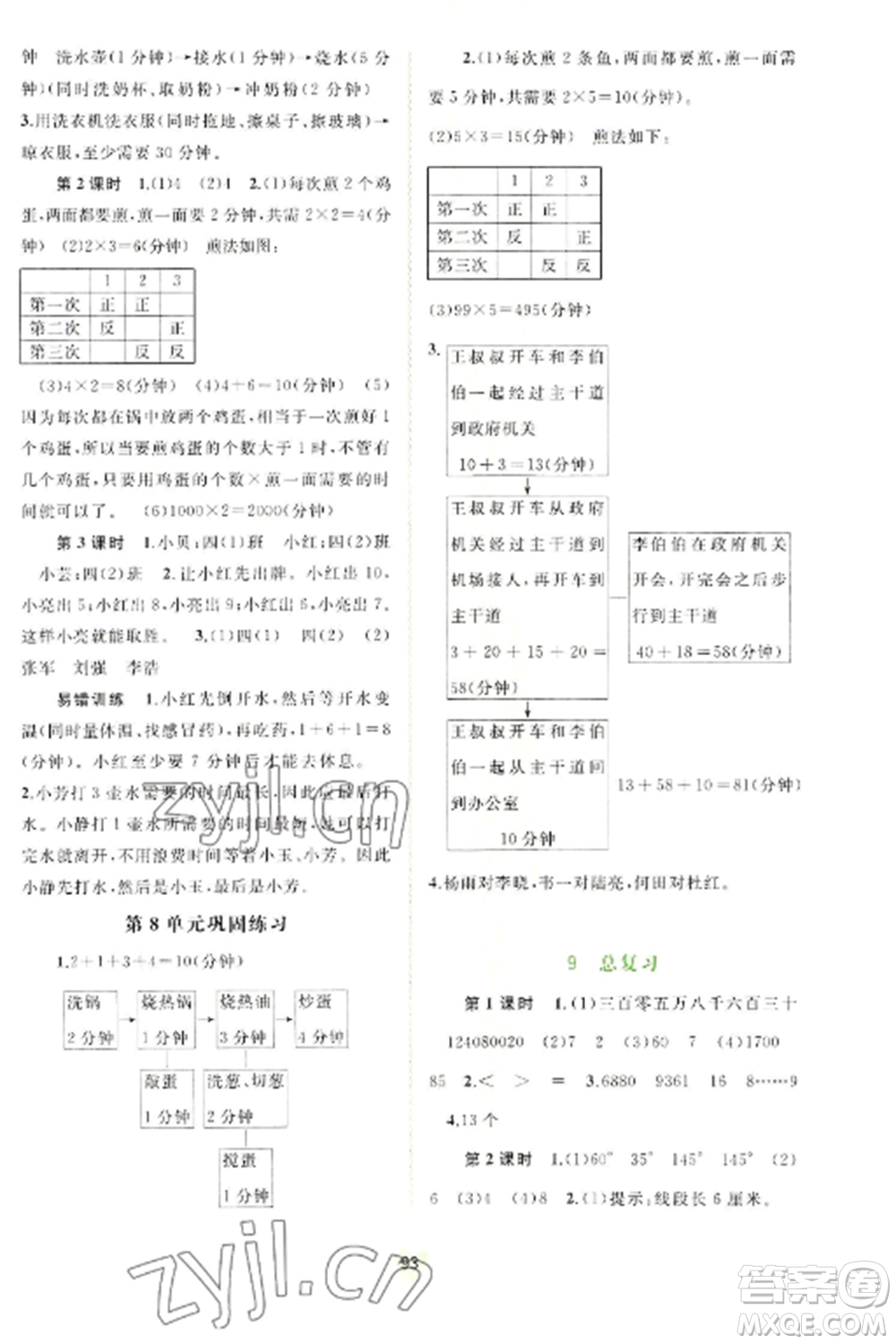 廣西教育出版社2022新課程學(xué)習(xí)與測評(píng)同步學(xué)習(xí)四年級(jí)數(shù)學(xué)上冊(cè)人教版參考答案