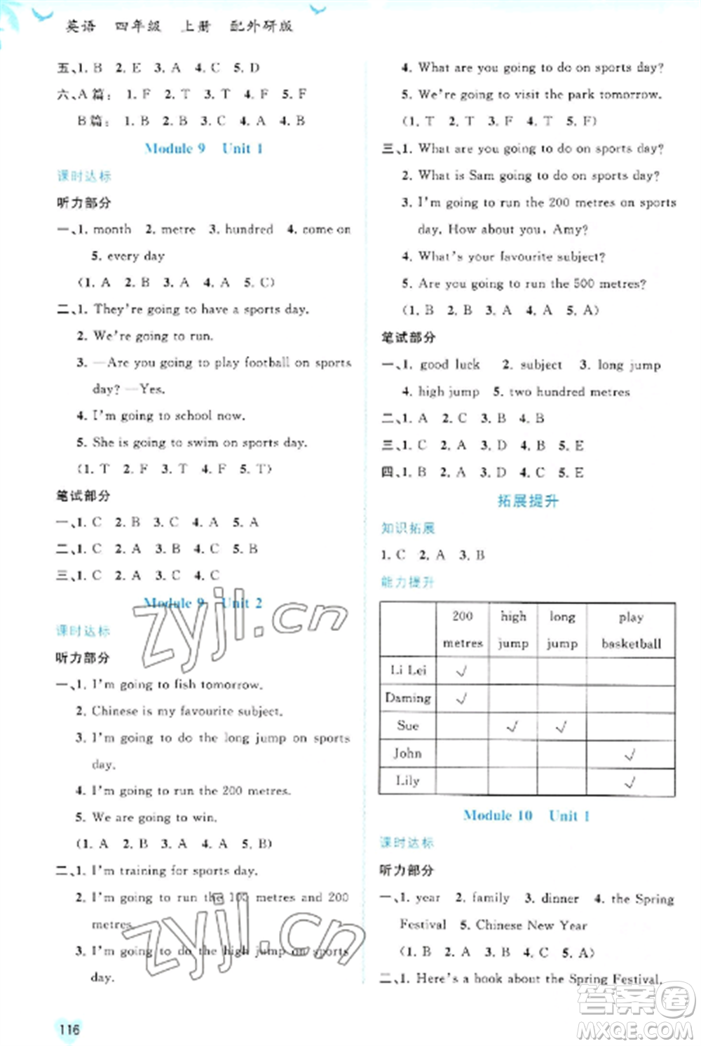 廣西教育出版社2022新課程學(xué)習(xí)與測(cè)評(píng)同步學(xué)習(xí)四年級(jí)英語(yǔ)上冊(cè)外研版參考答案