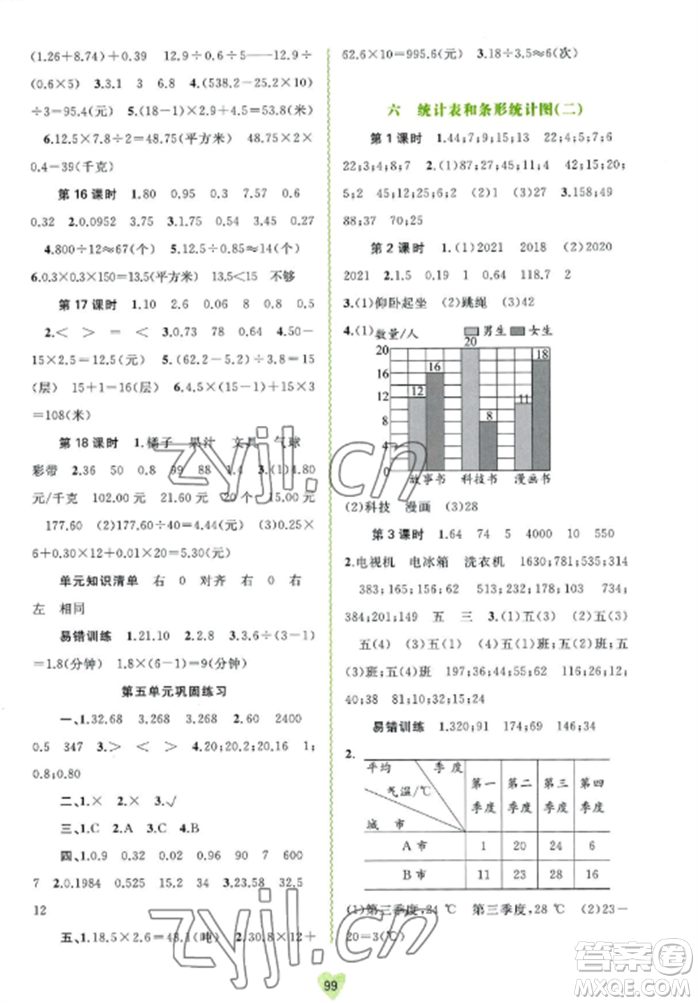 廣西教育出版社2022新課程學習與測評同步學習五年級數(shù)學上冊蘇教版參考答案