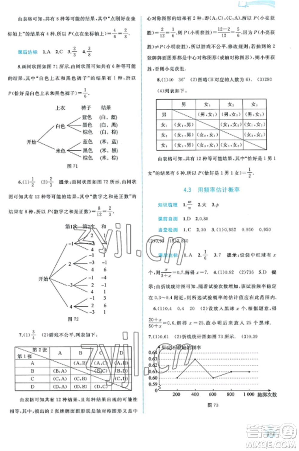 廣西教育出版社2022新課程學習與測評同步學習九年級數(shù)學全冊湘教版參考答案