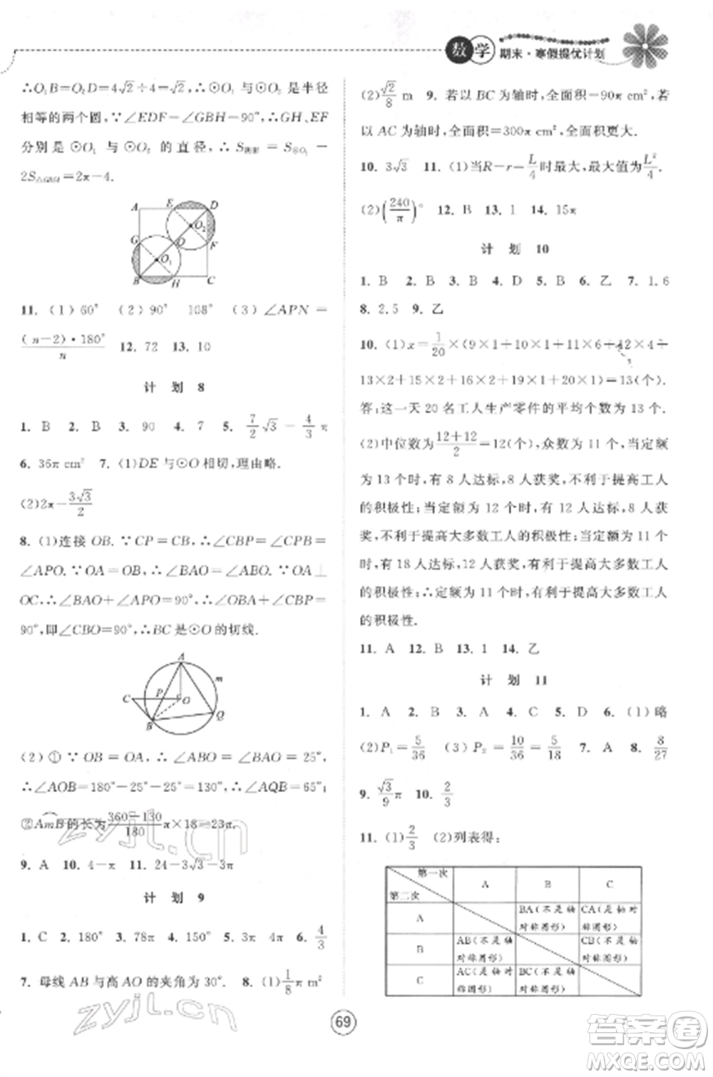 南京大學(xué)出版社2022期末寒假提優(yōu)計(jì)劃九年級數(shù)學(xué)全冊蘇科版參考答案