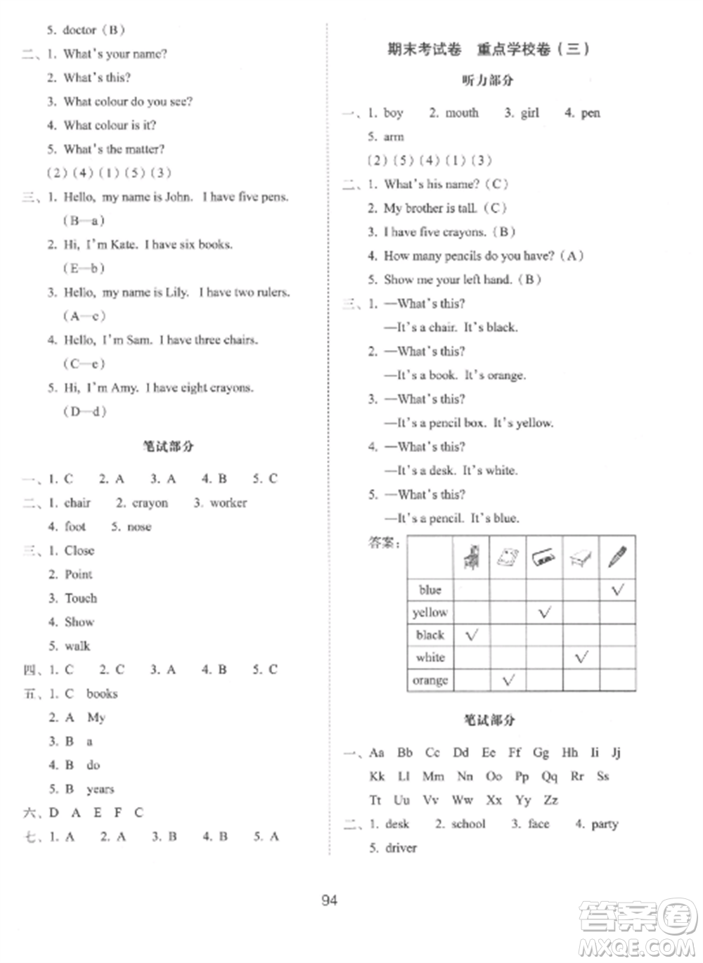 長(zhǎng)春出版社2022期末沖刺100分完全試卷三年級(jí)英語上冊(cè)冀教版參考答案