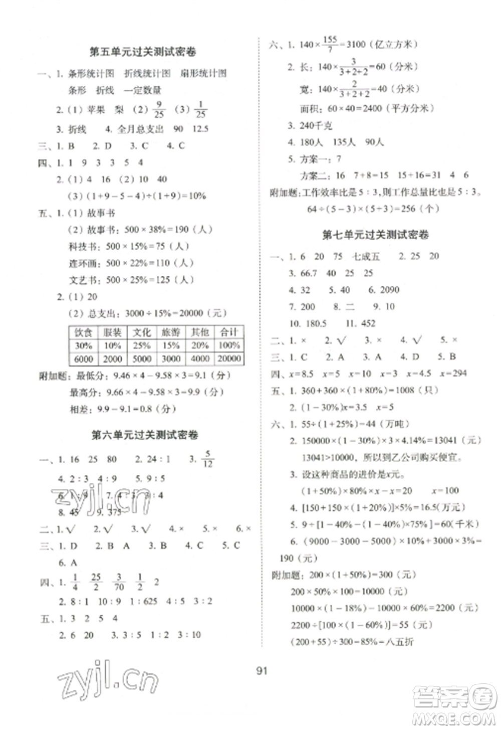 長春出版社2022期末沖刺100分完全試卷六年級數(shù)學上冊北師大版參考答案
