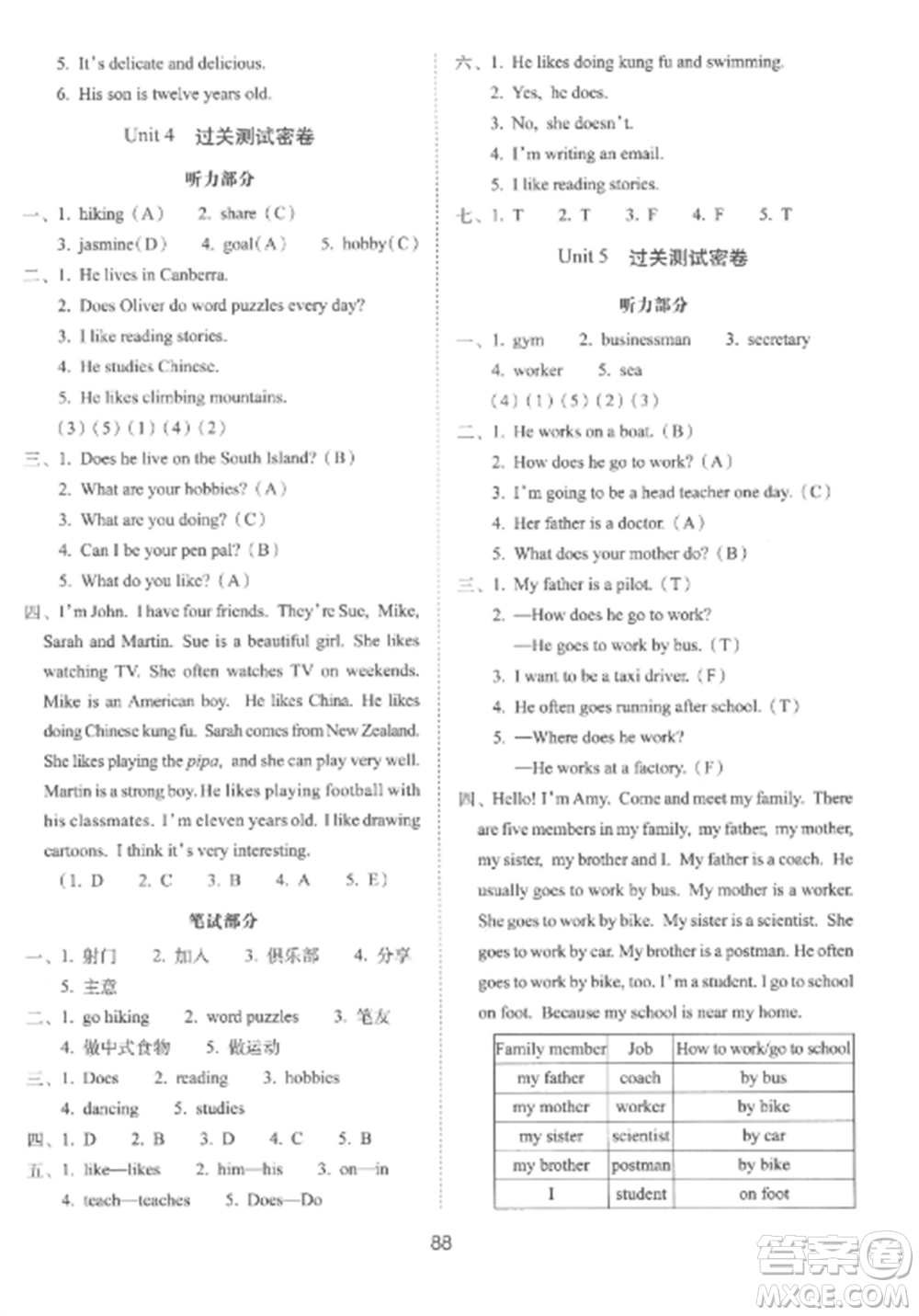 長春出版社2022期末沖刺100分完全試卷六年級(jí)英語上冊(cè)人教版參考答案