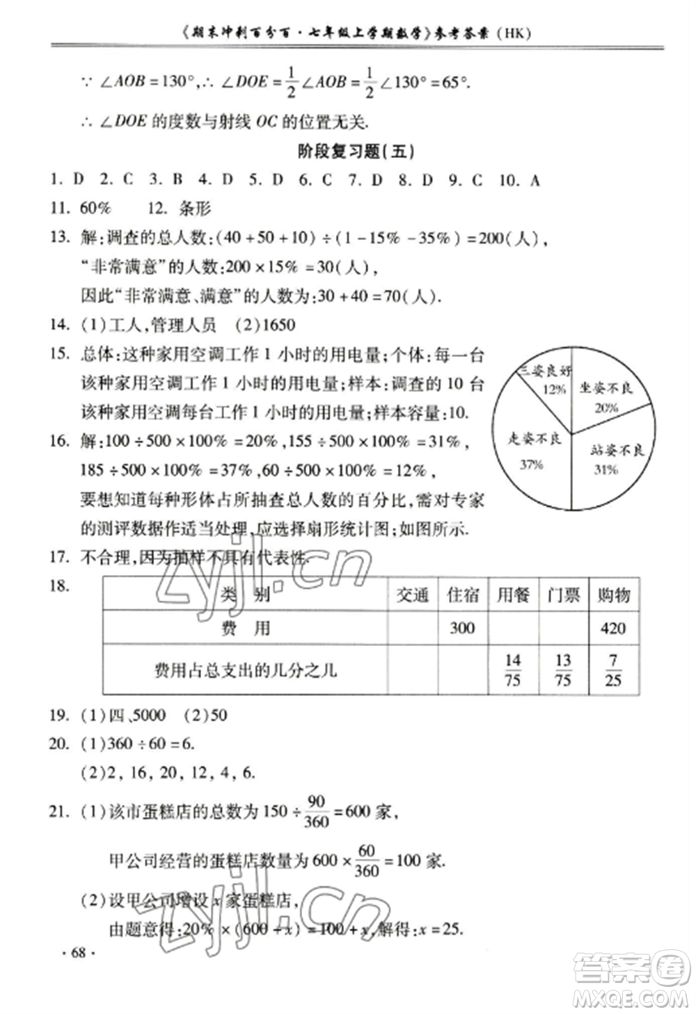 合肥工業(yè)大學出版社2022期末沖刺百分百七年級數(shù)學上冊滬科版參考答案