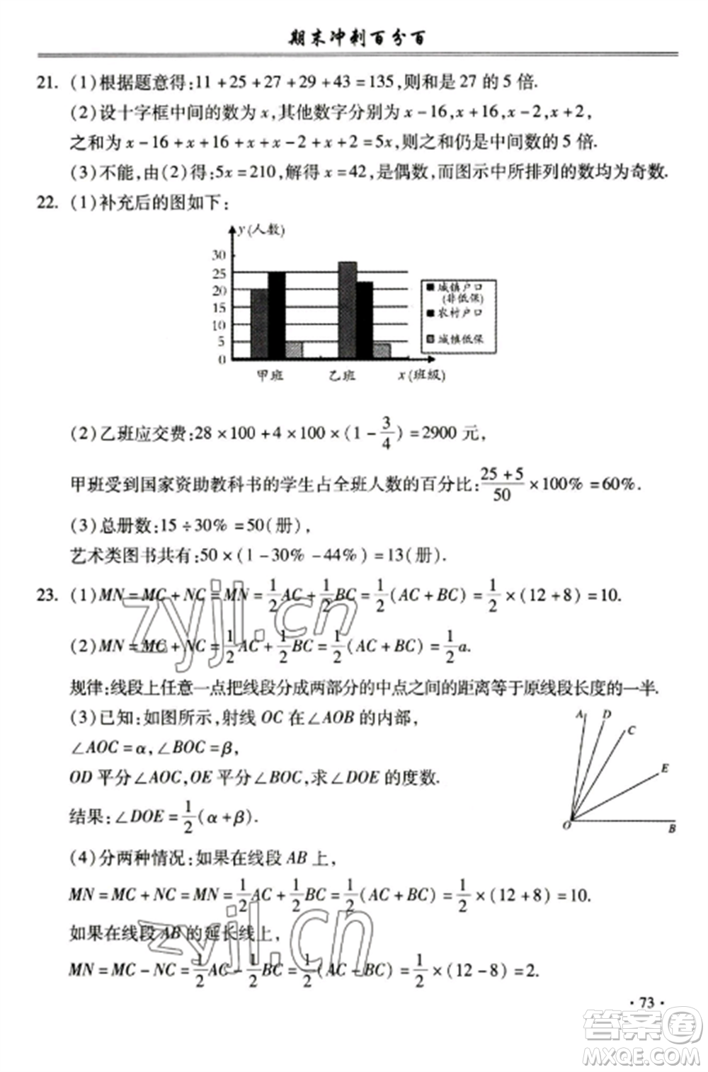 合肥工業(yè)大學出版社2022期末沖刺百分百七年級數(shù)學上冊滬科版參考答案