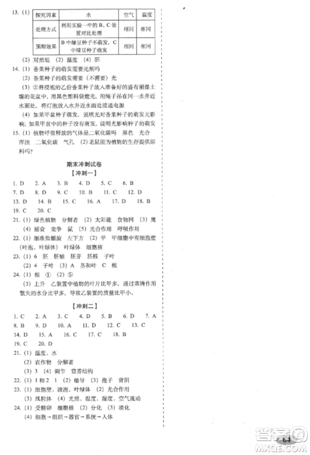 長(zhǎng)春出版社2022聚能闖關(guān)100分期末復(fù)習(xí)沖刺卷七年級(jí)生物上冊(cè)人教版參考答案
