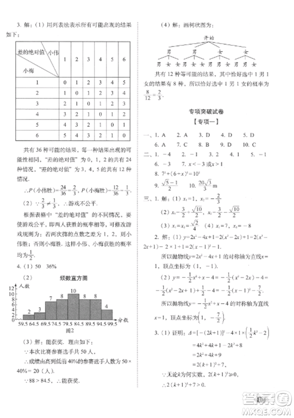 長春出版社2022聚能闖關(guān)100分期末復(fù)習(xí)沖刺卷九年級數(shù)學(xué)上冊人教版參考答案