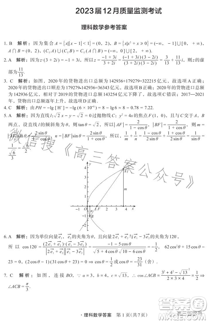 箐師聯盟2023屆高三12月質量監(jiān)測考試理科數學試卷答案