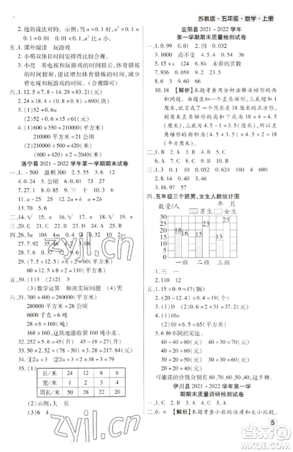 北方婦女兒童出版社2022期末考試必刷卷五年級數(shù)學上冊蘇教版九縣七區(qū)專版參考答案
