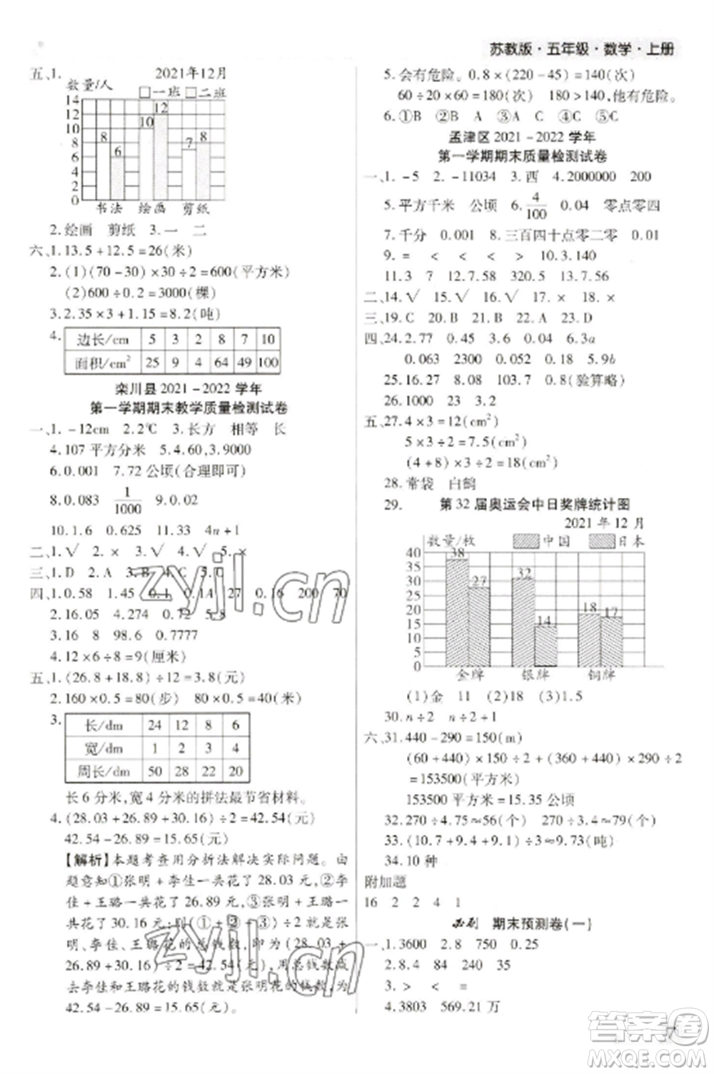 北方婦女兒童出版社2022期末考試必刷卷五年級數(shù)學上冊蘇教版九縣七區(qū)專版參考答案
