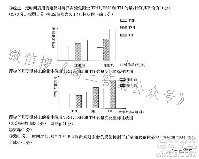 浙里卷天下2022-2023學(xué)年高三百校聯(lián)考12月測試生物試卷答案