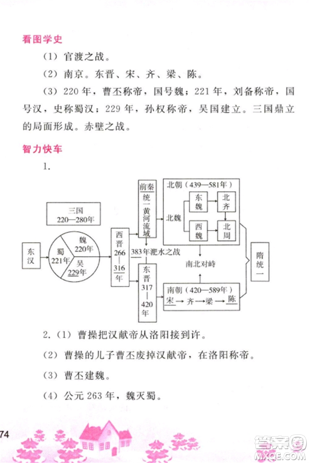 人民教育出版社2023寒假作業(yè)七年級(jí)歷史全冊(cè)人教版參考答案
