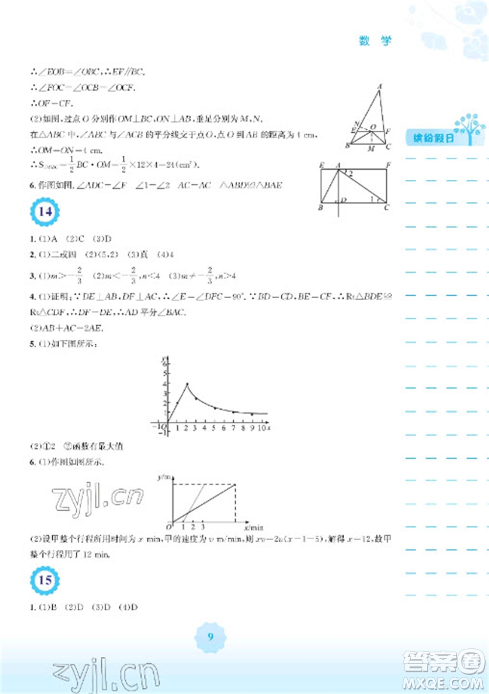安徽教育出版社2023寒假生活八年級(jí)數(shù)學(xué)通用版參考答案