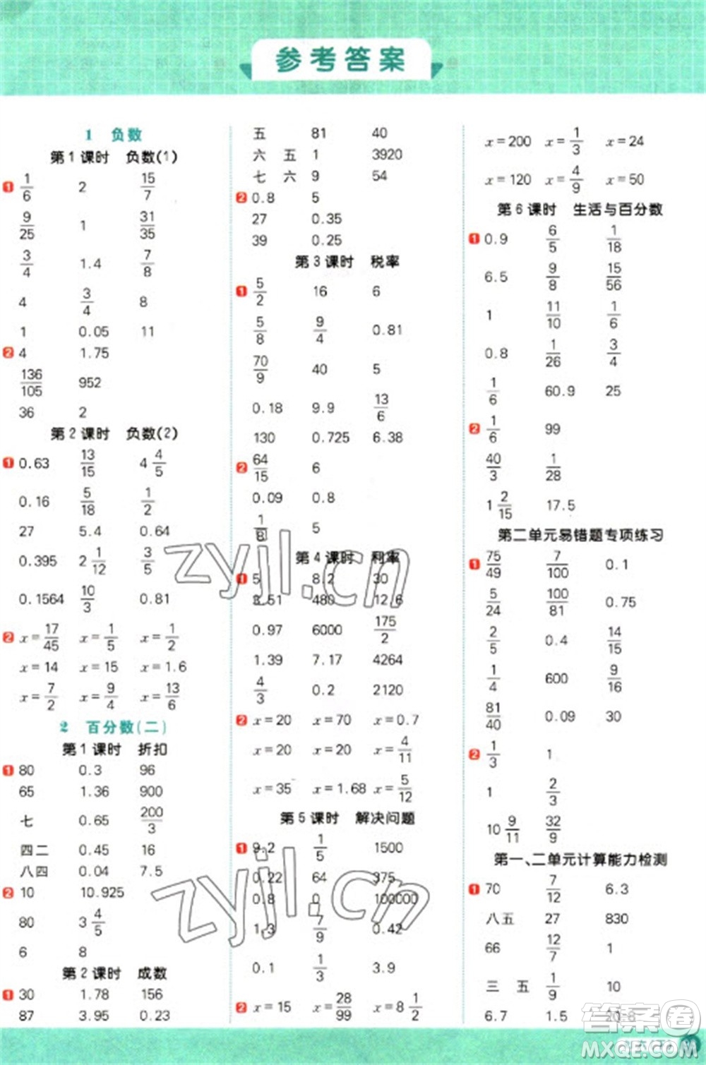 江西教育出版社2023陽光同學(xué)計算小達(dá)人六年級下冊數(shù)學(xué)人教版參考答案