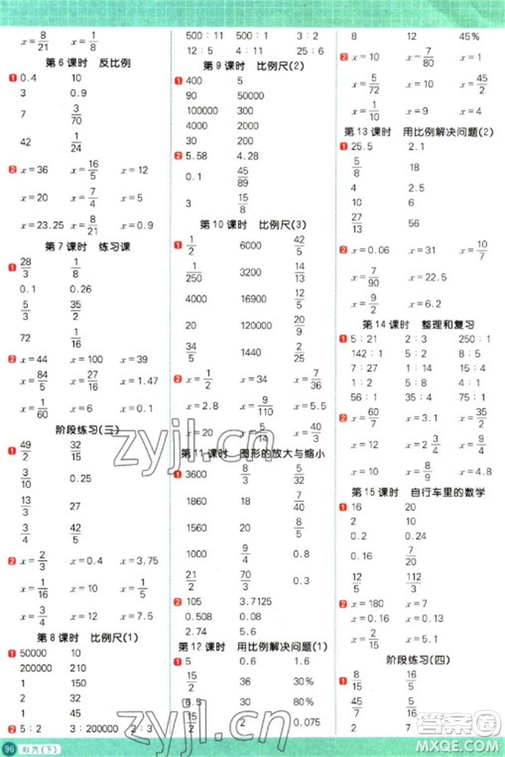 江西教育出版社2023陽光同學(xué)計算小達(dá)人六年級下冊數(shù)學(xué)人教版參考答案