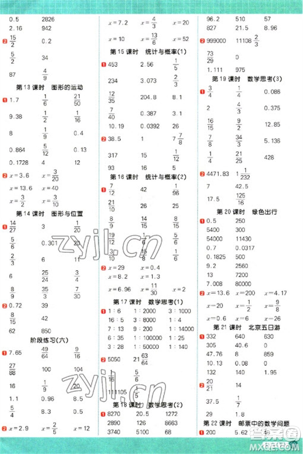 江西教育出版社2023陽光同學(xué)計算小達(dá)人六年級下冊數(shù)學(xué)人教版參考答案