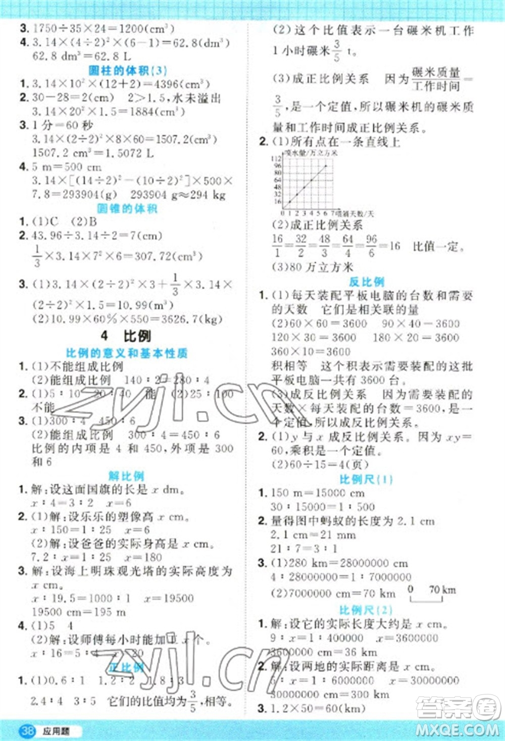 江西教育出版社2023陽光同學(xué)計算小達(dá)人六年級下冊數(shù)學(xué)人教版參考答案