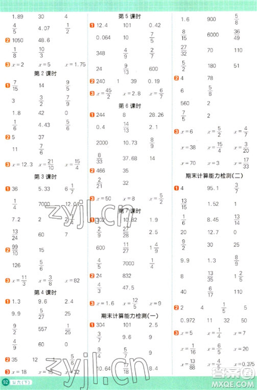 江西教育出版社2023陽光同學(xué)計算小達(dá)人六年級下冊數(shù)學(xué)蘇教版參考答案