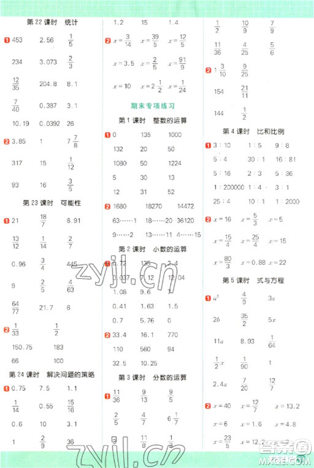江西教育出版社2023陽光同學(xué)計(jì)算小達(dá)人六年級(jí)下冊(cè)數(shù)學(xué)北師大版參考答案